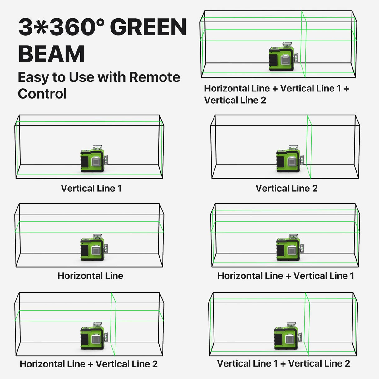 MAITHEUO Laser Level Self Leveling 3x360° Green Cross Line Outdoor Laser Level for Construction, with Remote Control, Rechargeable Batteries Work for MAITHEUO