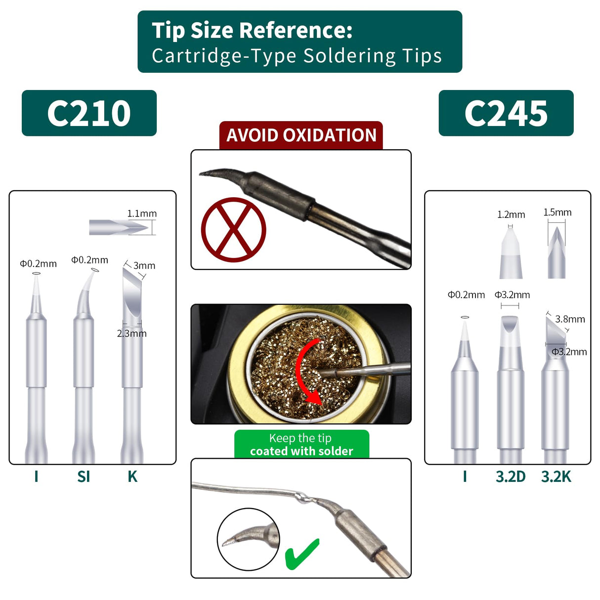 YIHUA 982 Precision Soldering Iron Station Kit with Digital LCD Display, 210 Soldering Tip Cartridge Compatible, Solder Wire Dispenser and, 4 Memory Channels, Auto Shutdown, Rapid Heating YIHUA