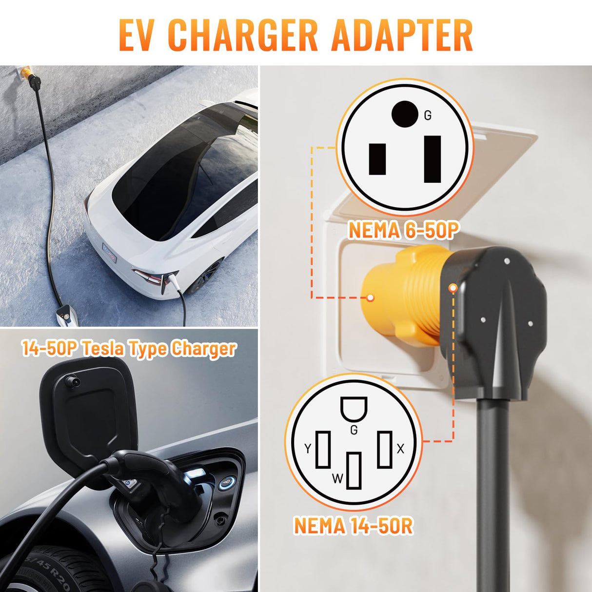 MECMO NEMA 6-50P to 14-50R EV Tesla Charger Adapter Cord, 240V 50 Amp 3 Prong Welder Plug to 4 Prong EV Charging Connector, Welder Welding Dryer EV Charger Power Cord Adapter Adaptor Connector MECMO