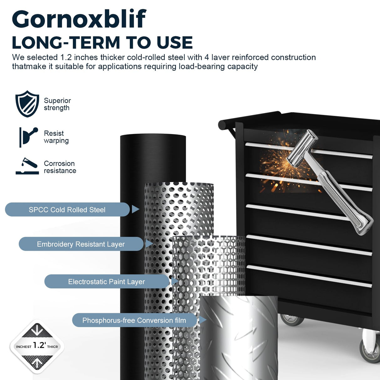 Gornoxblif 5-Drawers Black Metal Rolling Tool Chest with Wheels,Tool Storage Cabinet with Locking System,Toolbox with Wheels for Garage, Warehouse, Workshop, Repair Shop Gornoxblif