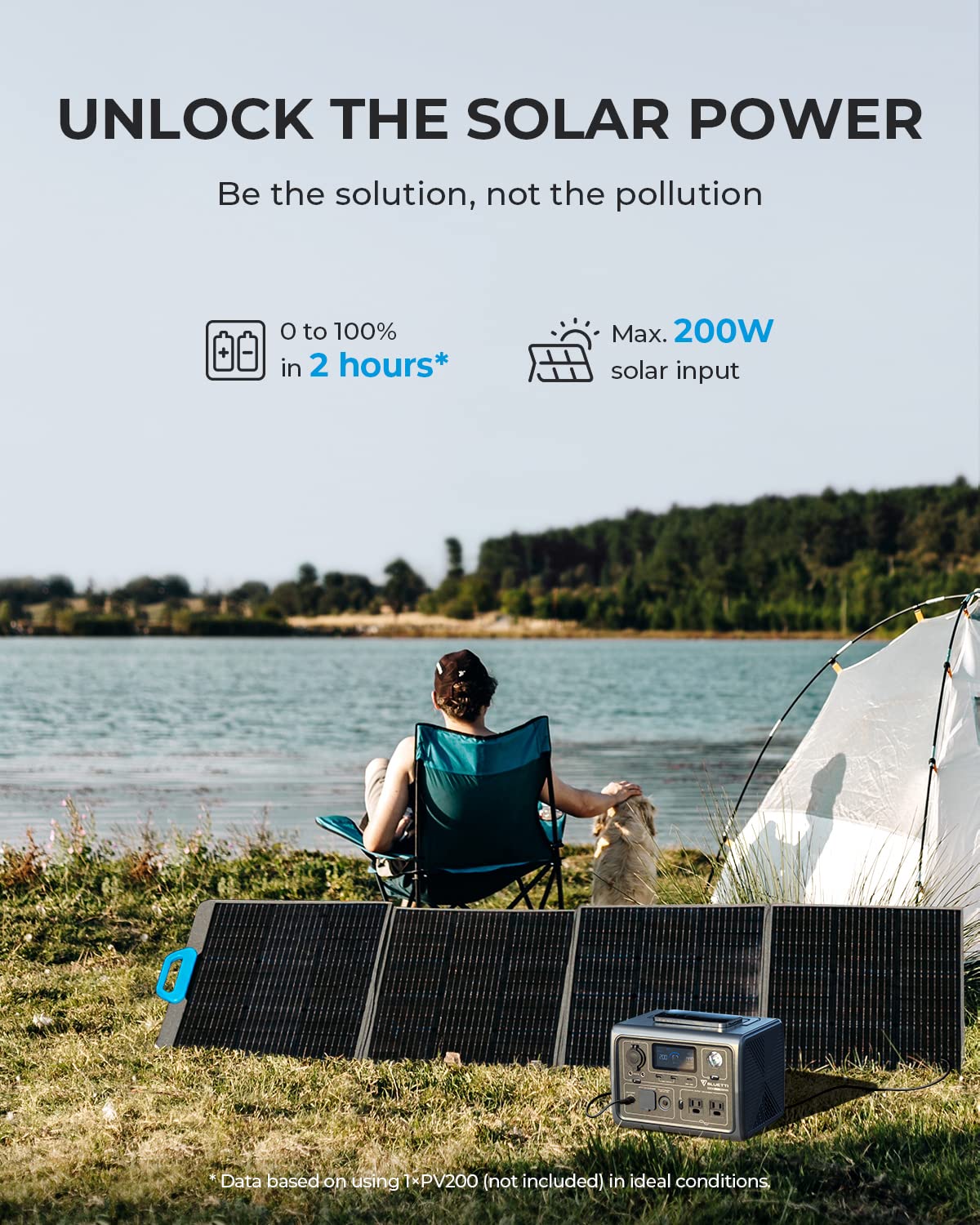 BLUETTI Portable Power Station EB3A, 268Wh LiFePO4 Battery Backup w/ 2 600W (1200W Surge) AC Outlets, Recharge from 0-80% in 30 Min., Solar Generator for Outdoor Camping (Solar Panel Optional) BLUETTI