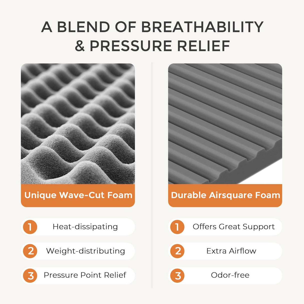 Sweetnight King Mattress,10 Inch Memory Foam King Size Mattress in a Box for Pressure Relief & Motion Isolation,Medium Plush and CertiPUR-US Certified Sweetnight