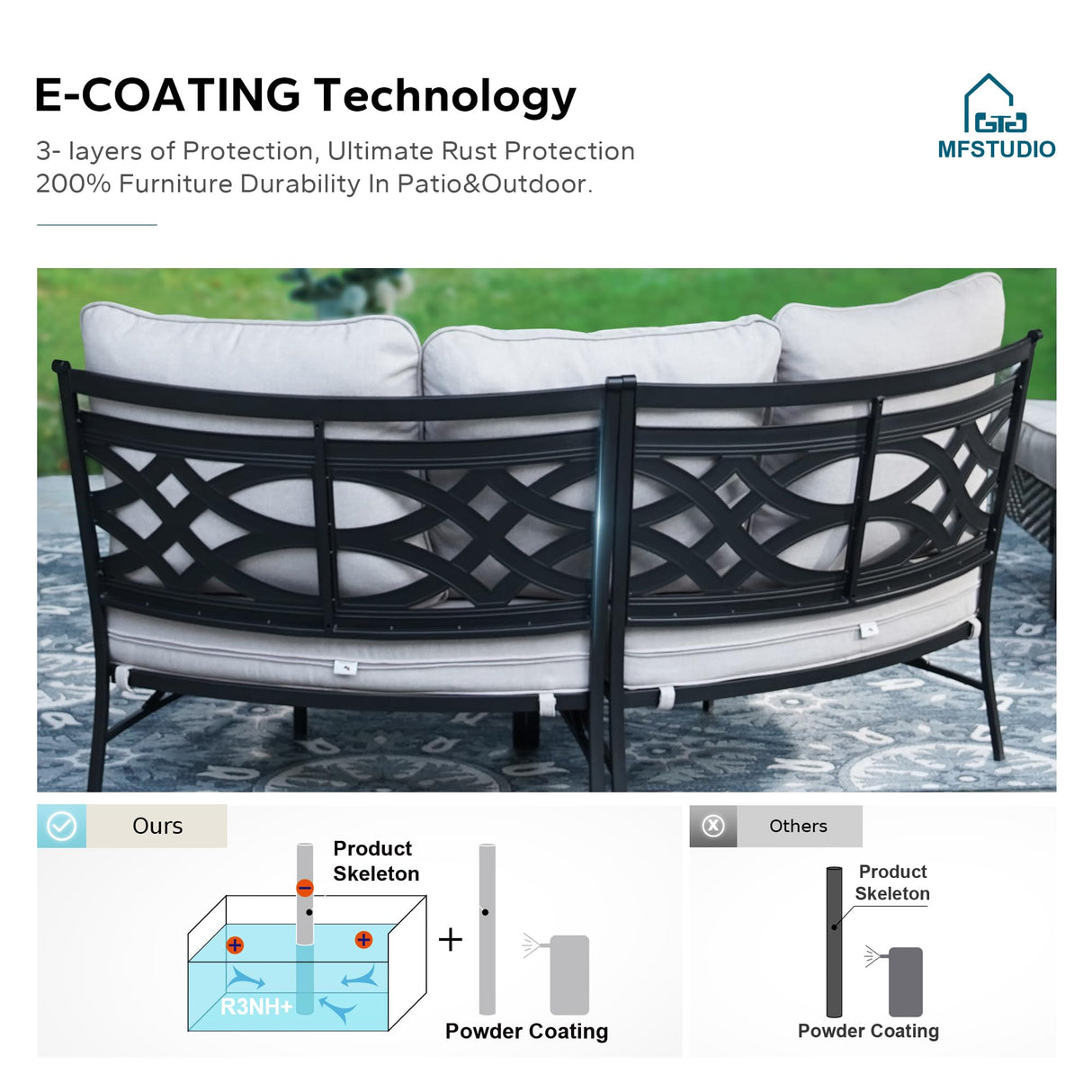 MFSTUDIO Patio Furniture Set, 8 Seats Half-Moon Curved Outdoor Sectional Sofa Conversation Set, Woven Rattan Patio Couch with 2 Wood-Like Round Coffee Table MFSTUDIO