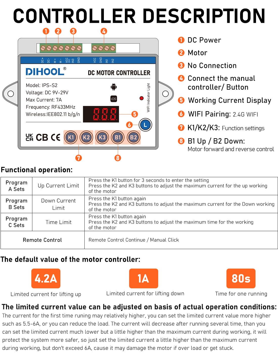 DIHOOL Electric Scissor Lift Table 350LB Load, 195-680MM Height Adjustable Electric Lifting Platform DIHOOL