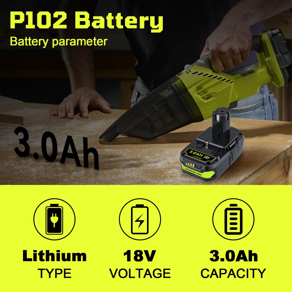 2Pack 3.0Ah P102 18V Lithium Replacement for Ryobi Battery+ P117 Charger with Dual USB Compatible with Ryobi 18v Battery P108 P107 P104 P105 P102 P103 Charger with P117 P118 P119 P113 BCL1418 LUMSING
