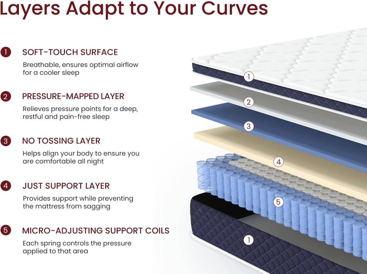 KELTFOS Twin Mattress 12 Inch, Soft Multilayer Cooling Gel Memory Foam Hybrid Mattress for Pain Relief & Deep Sleep, Medium Plush Twin Size Bed in a Box, None of Fiberglass| 75 * 39 KELTFOS