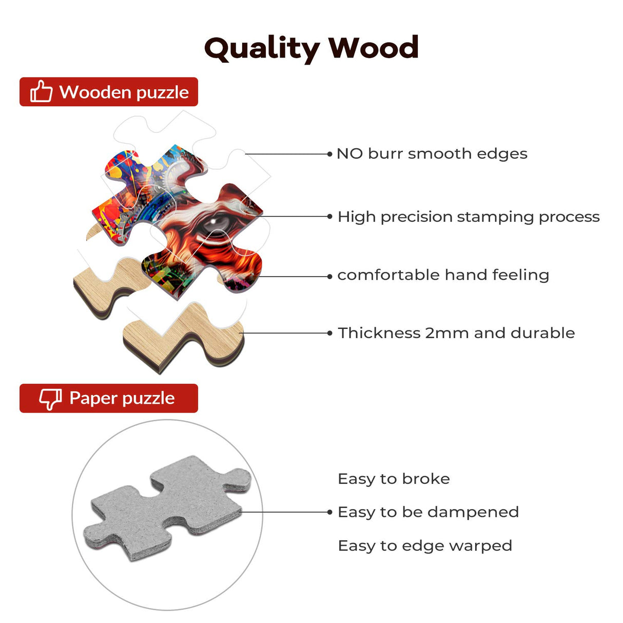 1000 Piece Jigsaw Puzzle for Adults - Tiger and Skull Puzzle - Wooden Puzzle - for Adults Teens Educational Toys Gifts(29.5x19.7 Inches) Buhoet