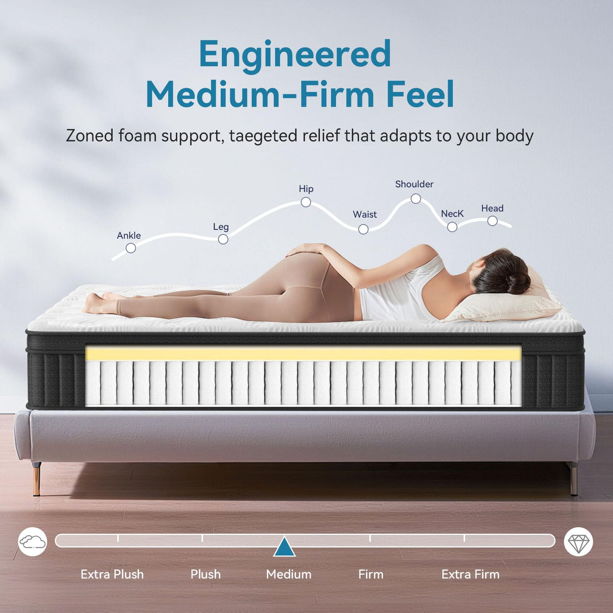 CRYREINA Full Mattress, 12 Inch Full Size Mattresses, Hybrid Pocketed Coil Mattress in a Box, Medium Firm, 100 Nights Trial CRYREINA