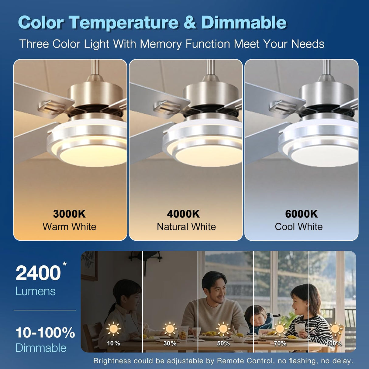 FINXIN Indoor Ceiling Fan Light Fixtures Remote LED 48 Brushed Nickel Ceiling Fans for Bedroom,Living Room,Dining Room Including Motor,Remote Switch (48" 4-Blades) FINXIN