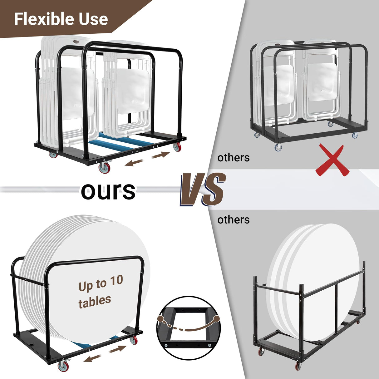 Eastrexon Folding Table Cart, Heavy Duty Table Dolly w/ 5" PU Swivel Wheels, Drywall Dolly Cart w/ 1800 LBS & 10 Table Capacity for Party Events, Hotel, Factory, Warehouse, (45.6" L x 29" W x 39" H) Eastrexon