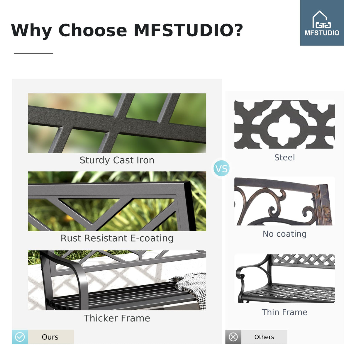 MFSTUDIO 43.7 Inches Outdoor Garden Bench, Cast Iron Metal Frame Patio Park Outside Benches with Geometric Pattern Backrest for Front Porch, Black MFSTUDIO