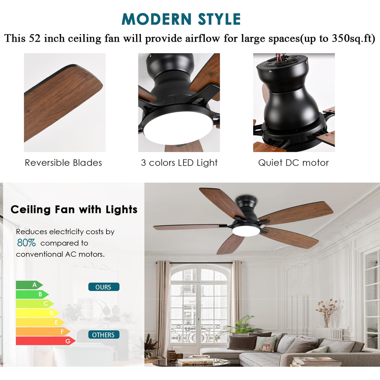 JSAITEE Ceiling Fans with Lights, 52 Inch Low Profile Ceiling Fan with Light and Remote Control, Flush Mount, DC Reversible Motor, Noiseless, Brown 6 Speeds Ceiling Fan for Bedroom JSAITEE