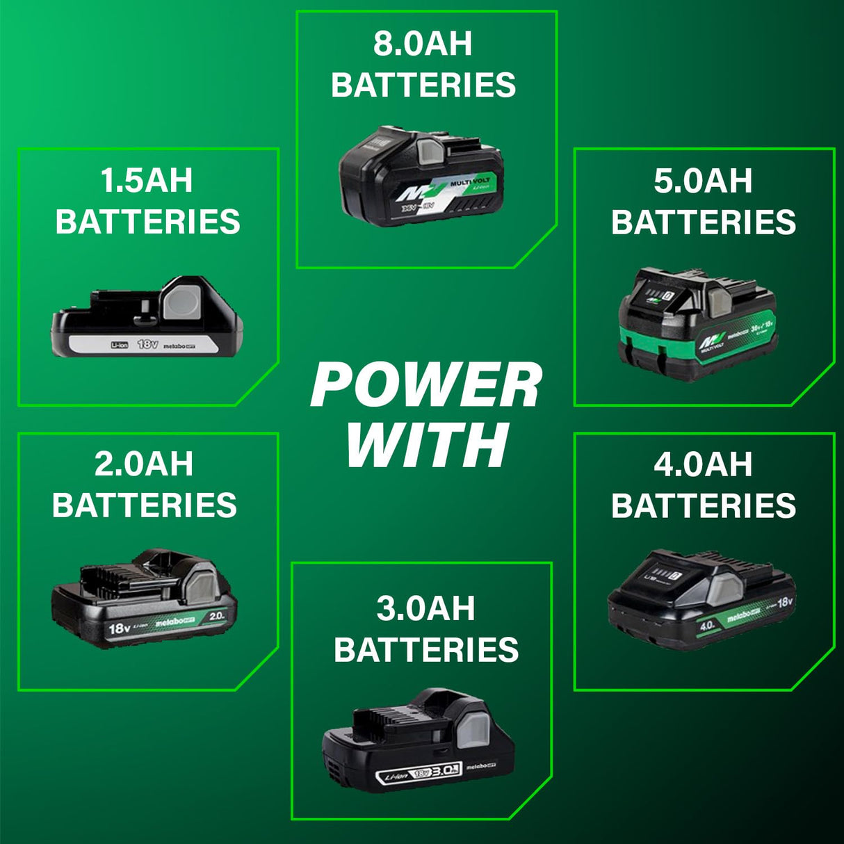 Metabo HPT 18V MultiVolt Cordless Triple Hammer BOLT Impact Driver Set, Power Impact Driver Kit with Case, 2 Lithium-Ion Batteries and Charger, 1/4-Inch Chuck, Compact LightWeight Power Tool, WH18DC Metabo HPT