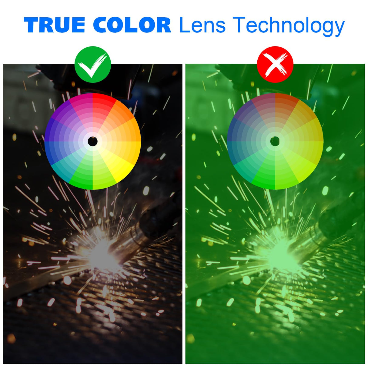 NDUUN Welding Helmet True Color Auto Darkening Hood with Adjustable Shade Range 4/9-13 for TIG MIG ARC Welder Mask NDUUN