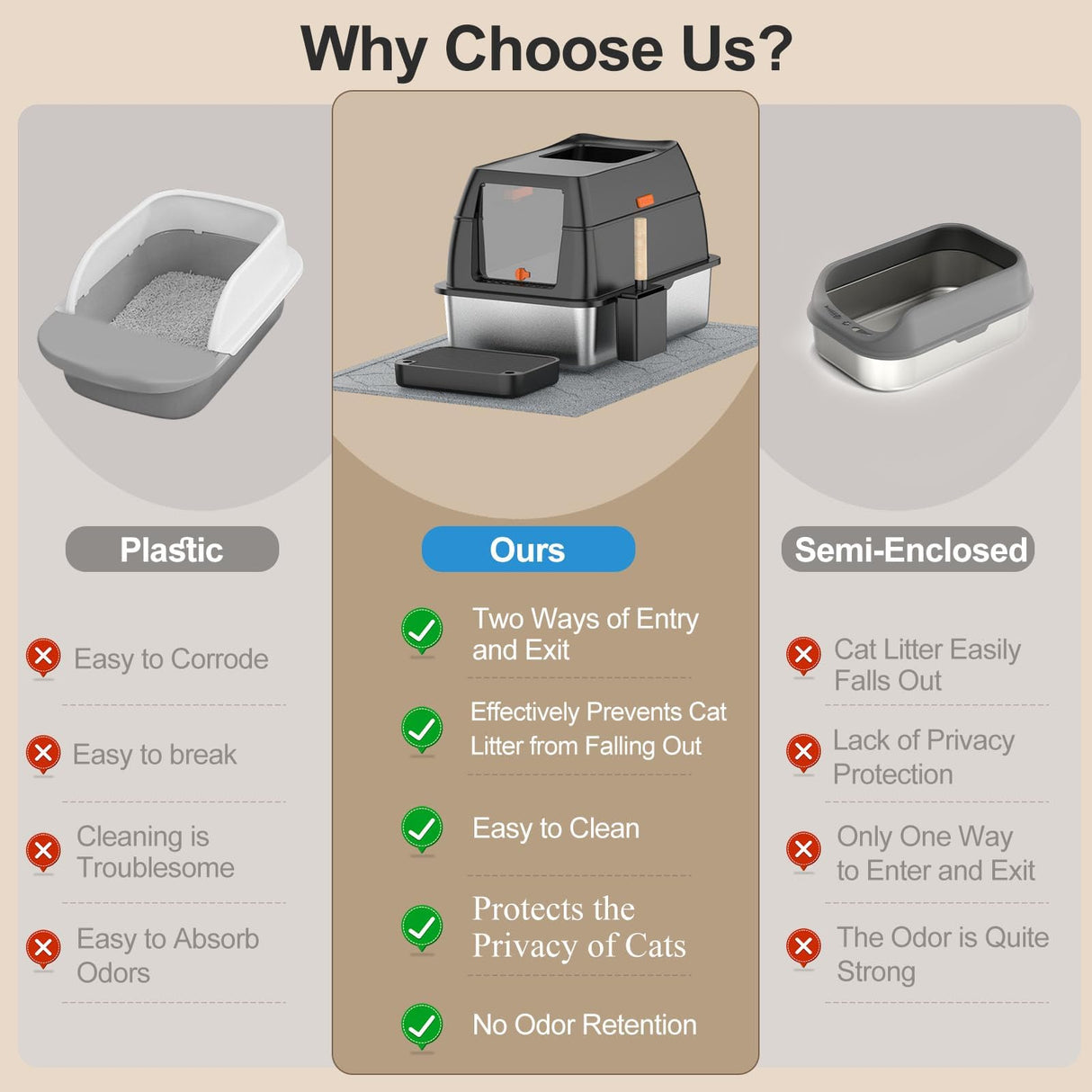 Stainless Steel Litter Box with Lid,Front Entry Top Exit Kitty LitterBox,Extra Large Enclosed Metal Cat Box with Litter Scoop & Litter Mat-Black Lobeve