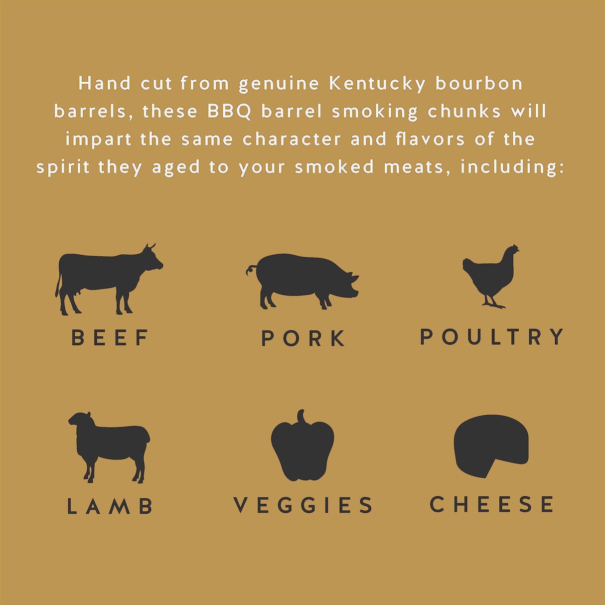 Midwest Barrel Company Bourbon Barrel BBQ Smoking Wood Chunks for Smoker (Bucket) 1-4 Inch Large Wood Chunks for Smoking Meat - BBQ Accessories for Grills and Smokers MIDWEST BARREL CO. EST. 2015