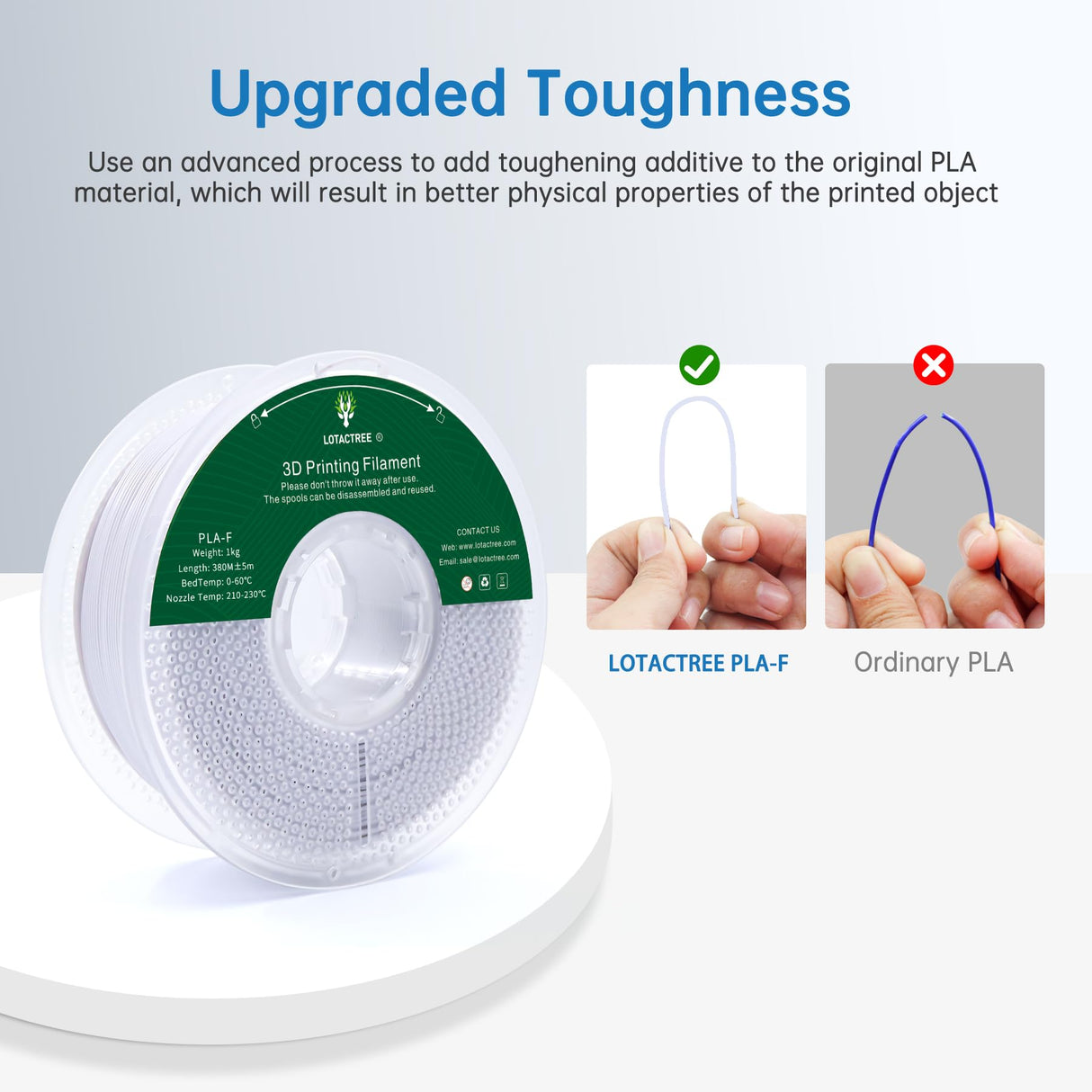 PLA-F Filament White 1KG(2.2LBS), PLA Plus 3D Printer Filament 1.75mm ± 0.02mm Strength and Toughness Fit for Most FDM 3D Printers Lotactree