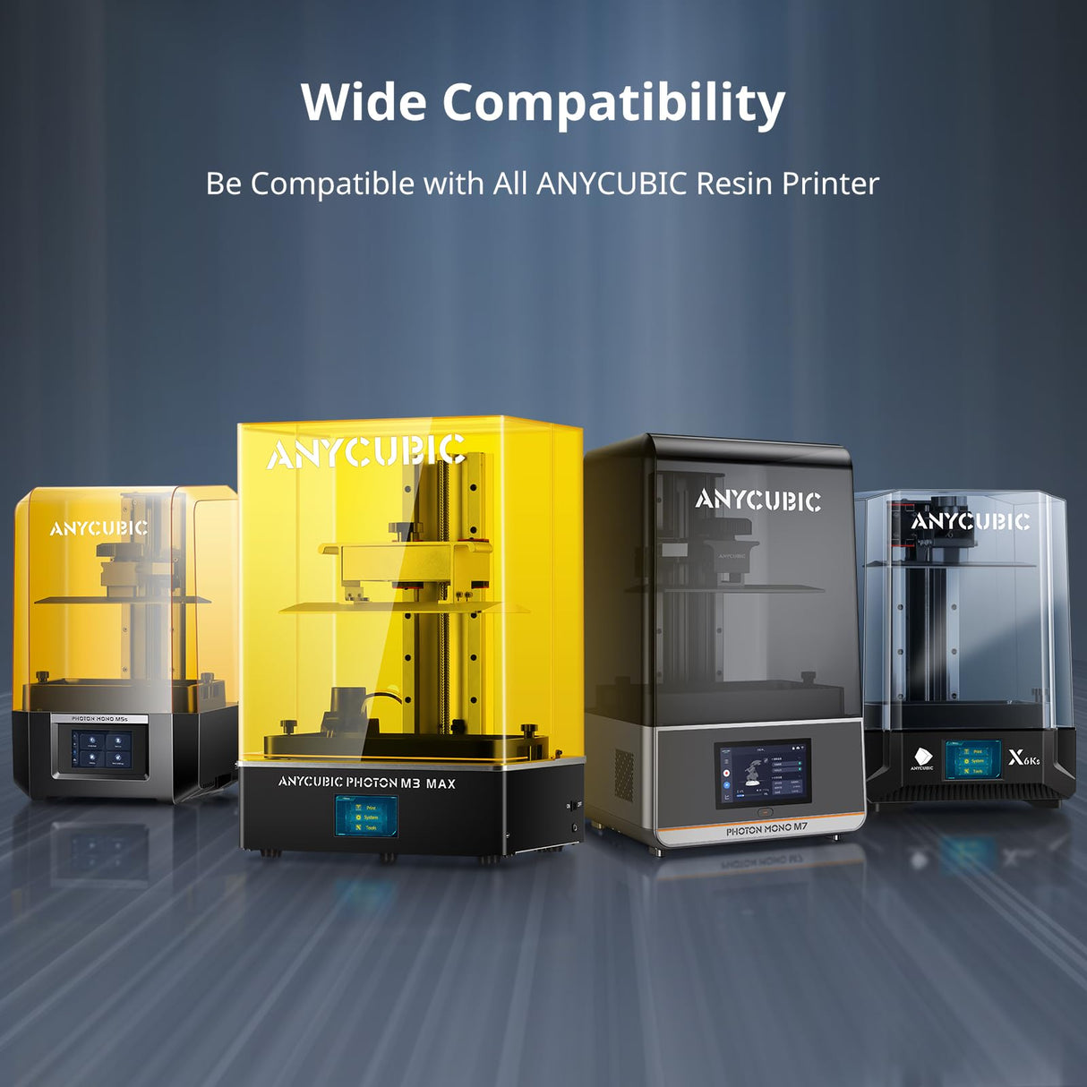 ANYCUBIC Mini Purifier & Heater, Pre-heatable Temperature Controller for Most LCD/SLA/MSLA Resin 3D Printers, Orginal Accessory Replacment for Photon Mono M5s Pro/M5s/M5/M7 ANYCUBIC