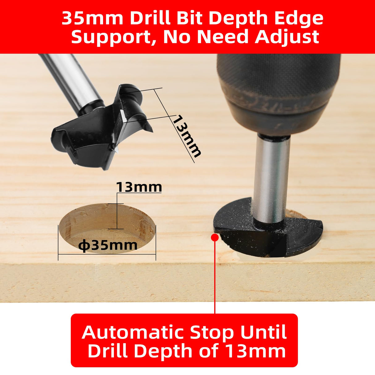GOINGMAKE 2 in 1 Simple Concealed Hinge Jig with Smart Depth Stop 35mm Drill Bit and Cabinet Hinge Plate Template Drill Jig for Fast Cabinet Hinge and Hinge Plate Mounting,Cabinet Hardware Jig goingmake