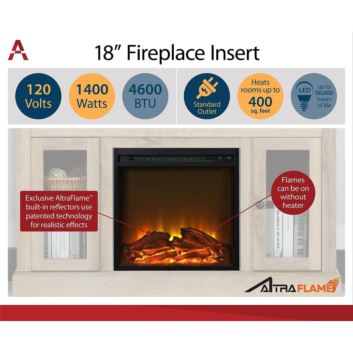 Ameriwood Home Brooklyn Fireplace TV Stand for TVs up to 50 Inch, Replaceable Electric Fireplace Insert Heater, Realistic Log and Flame Effect, For Living Room or Bedroom, Espresso Ameriwood Home