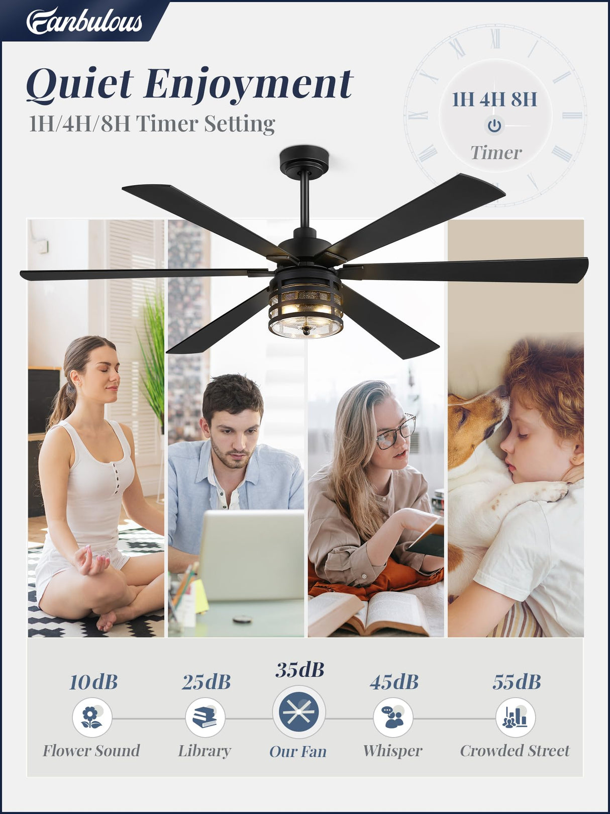 Fanbulous 65" Farmhouse Ceiling Fans with Lights and Remote,Industrial Large Ceiling Fan with 6-Speed Reversible DC Motor and 6 Dual Finish Blades,Black Ceiling Fan with Light for Living bedroom Patio Fanbulous