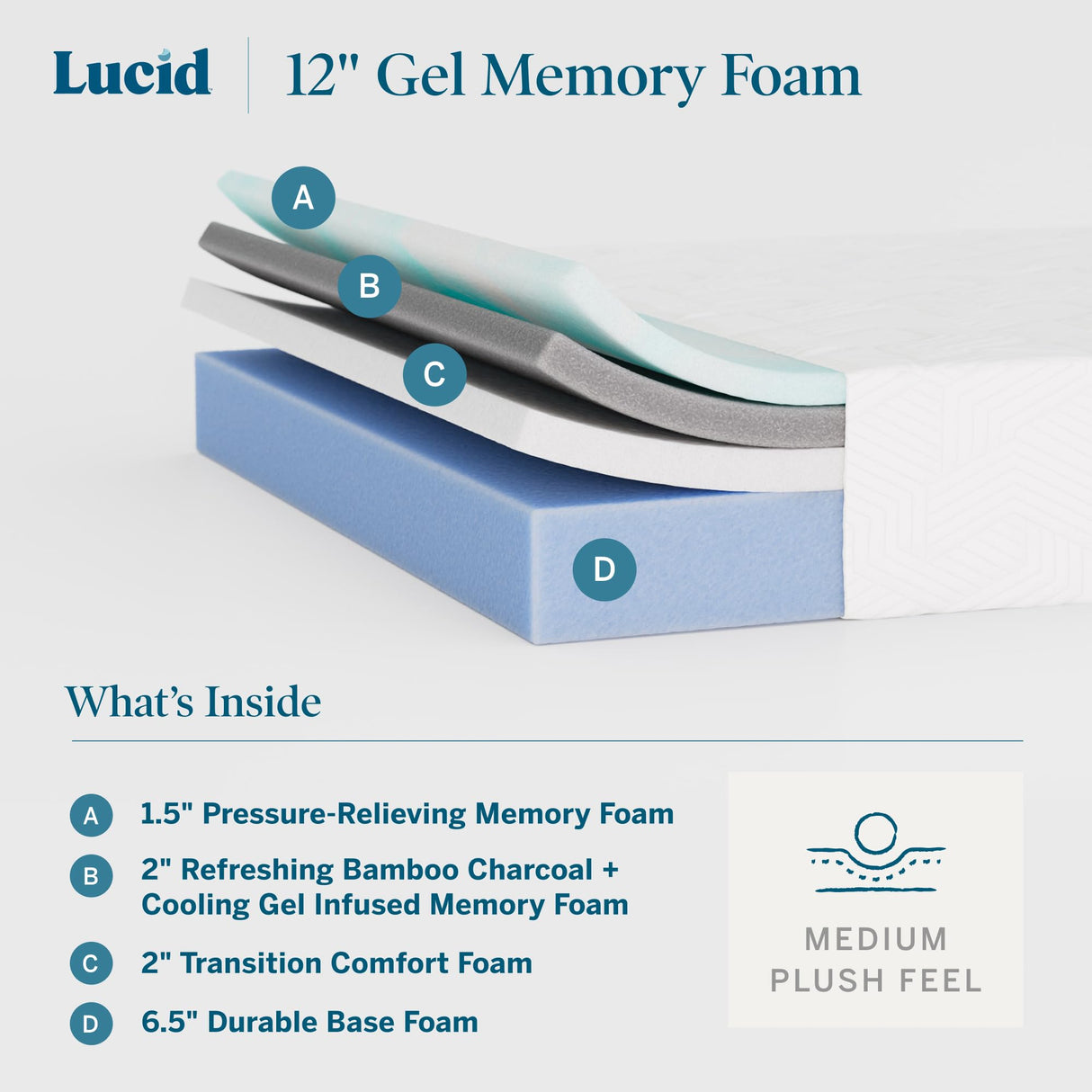 LUCID 12 Inch Gel Memory Foam Mattress – Medium Plush Feel, Bamboo Charcoal Infused for Odor Control, Cooling Gel for Temperature Regulation, Pressure Relief, Breathable Bed in a Box – Queen Size LUCID
