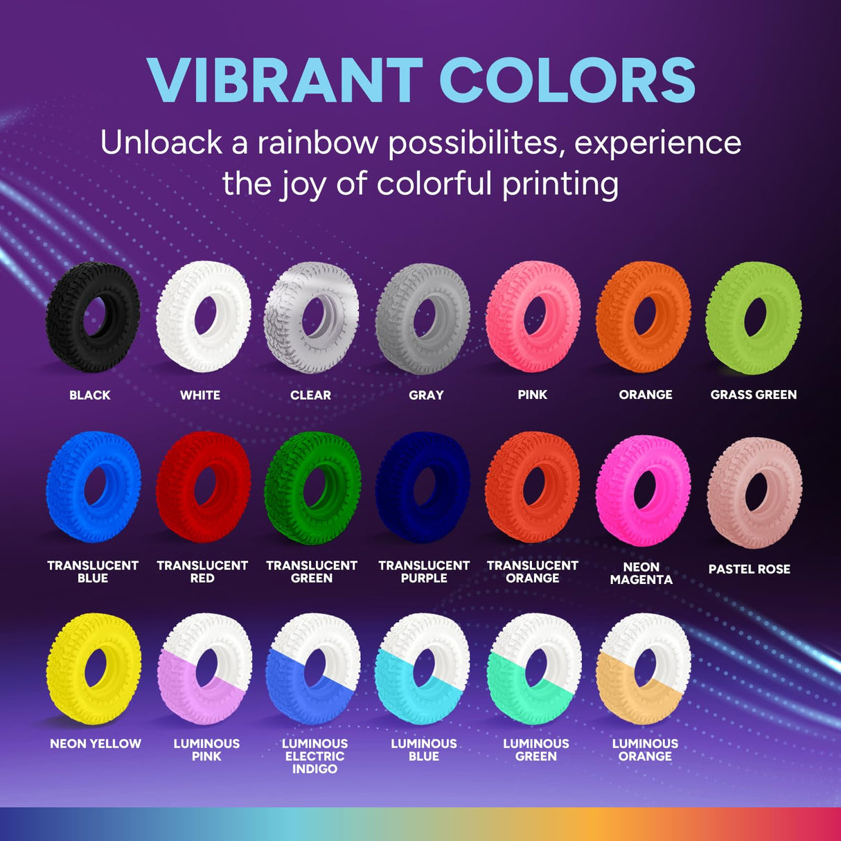 OVERTURE TPU High Speed Filament 1.75mm Flexible Roll, 95A Soft 3D Printer Filament, 2kg Spool (4.4 lbs), Fit Most FDM Printer (HS TPU 2kg Black 1-Pack) OVERTURE