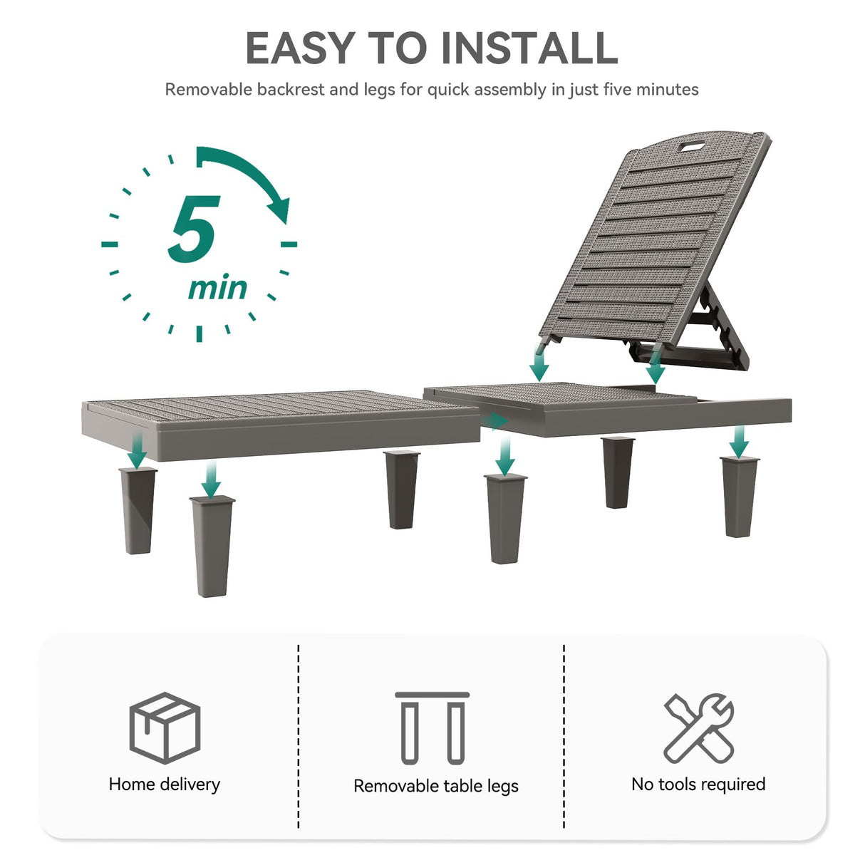 YITAHOME Outdoor Chaise Lounge Chair, Plastic Pool Chaise Lounge with Cushions & 5-Position Backrest, Easy Assembly & Waterproof for Patio & Poolside, Set of 2, Brown YITAHOME