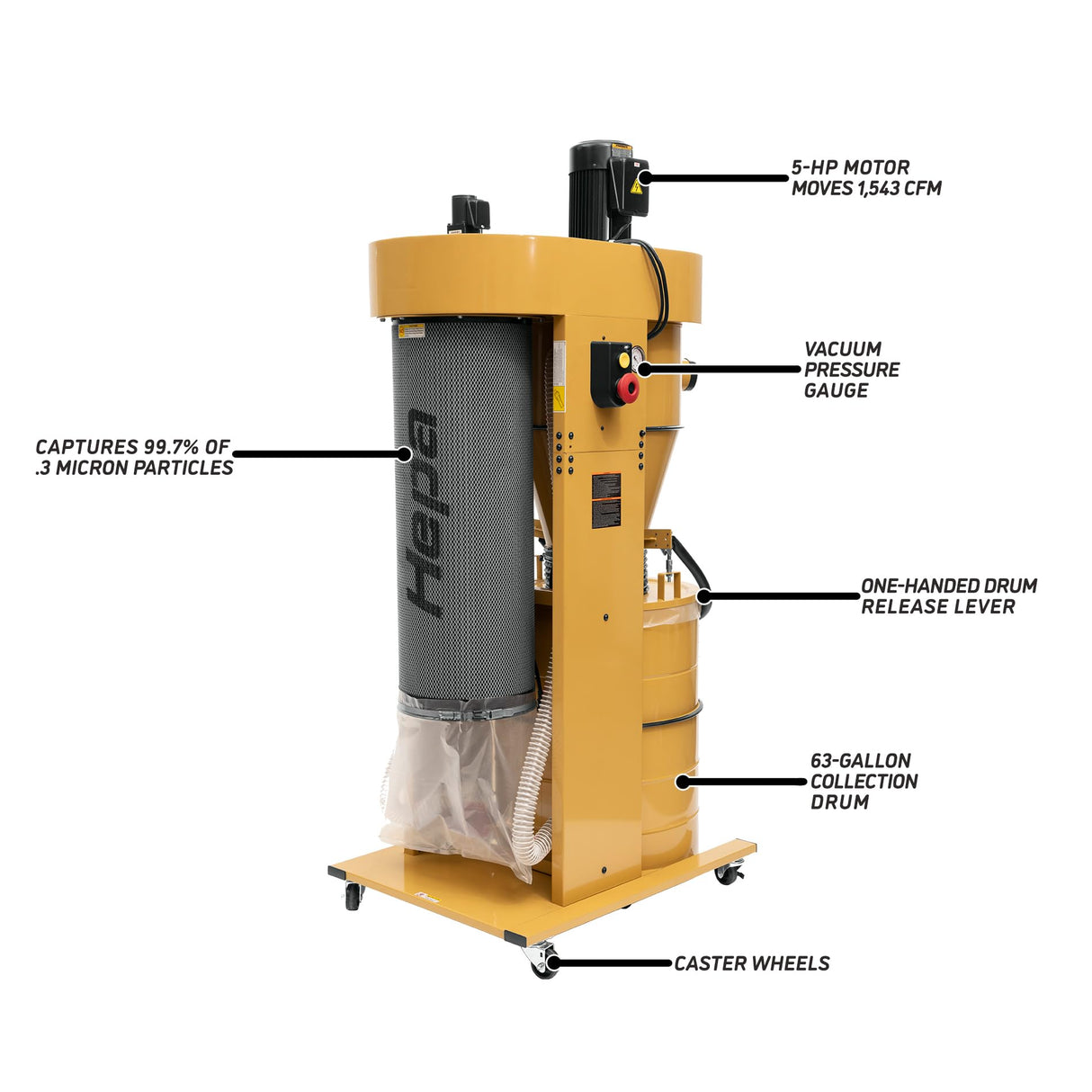 Powermatic Cyclone Dust Collector, 1-Micron HEPA Filter, 3 HP, 230V 1Ph (Model PM2200HK) Powermatic
