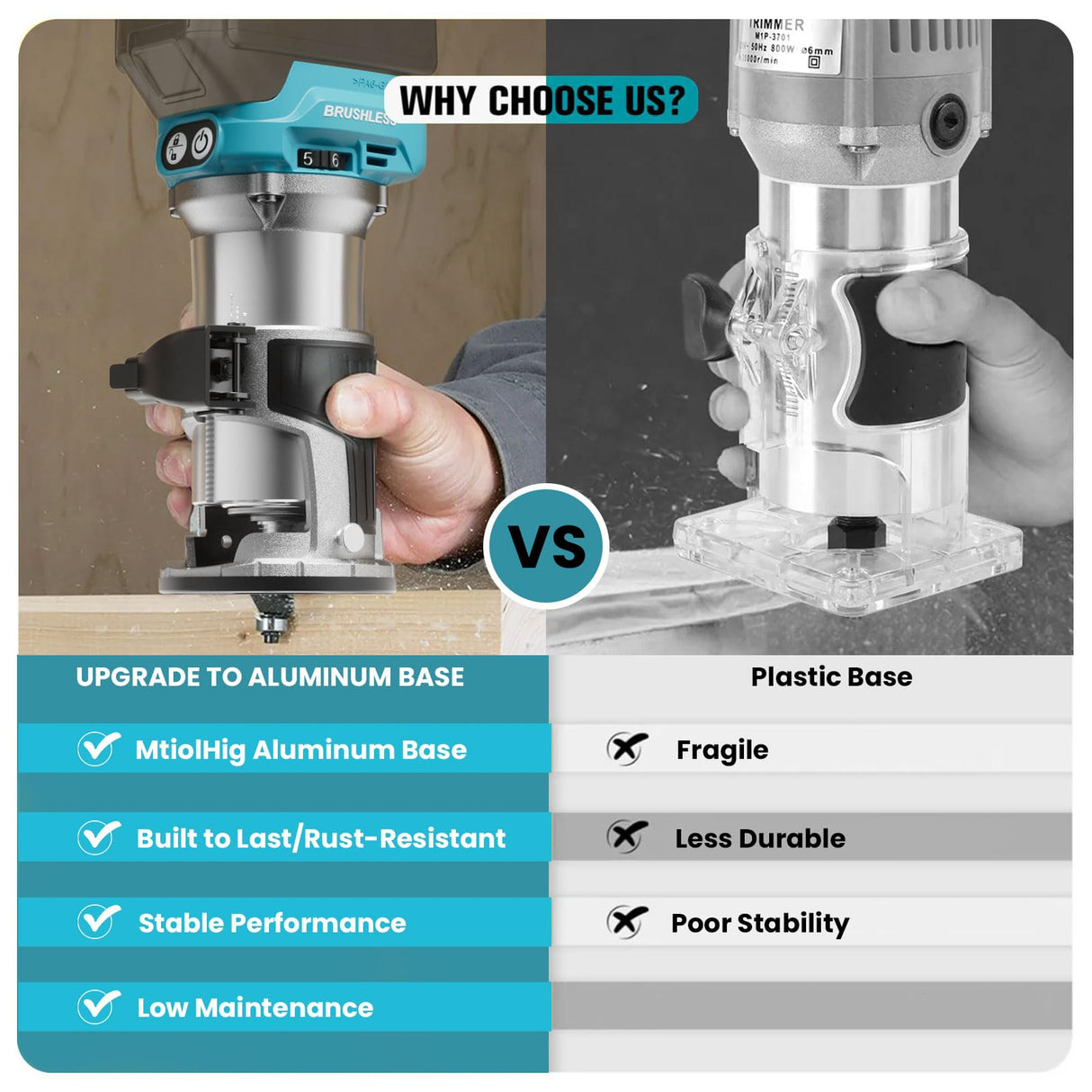 Cordless Compact Router for Makita 18V Battery (Bare Tool), 6 Variable Speeds Router Tool for Woodworking, 800W 30,000 RPM Fixed Base Wood Router with Trim Router Bits, Edge & Roller Guide, Dust Hood MtiolHig