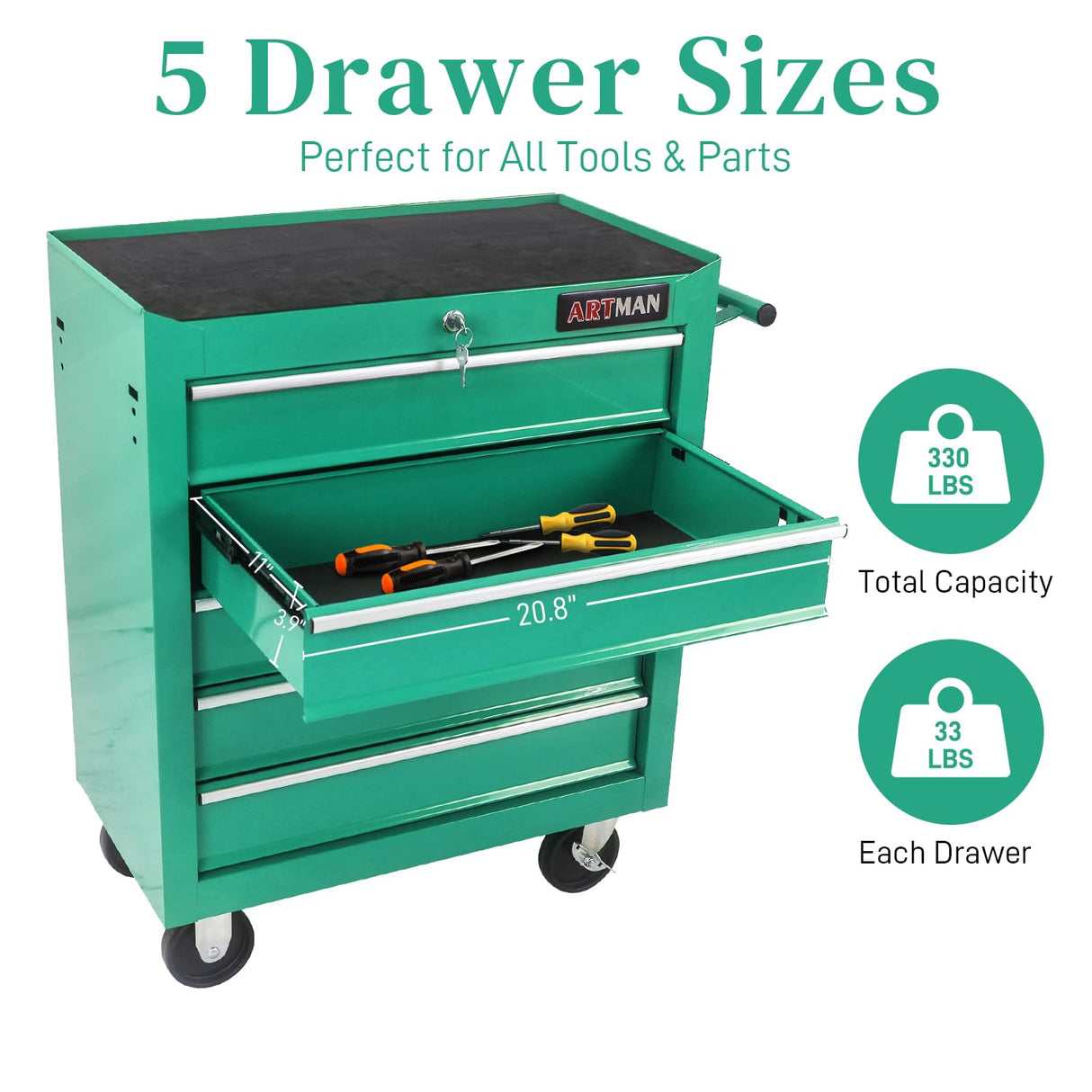 WTRAVEL Rolling Tool Chest with 5-Drawer Tool Box with Wheels Multifunctional Tool Cart Mechanic Tool Storage Cabinet for Garage, Warehouse, Workshop, Repair Shop (Green) WTRAVEL