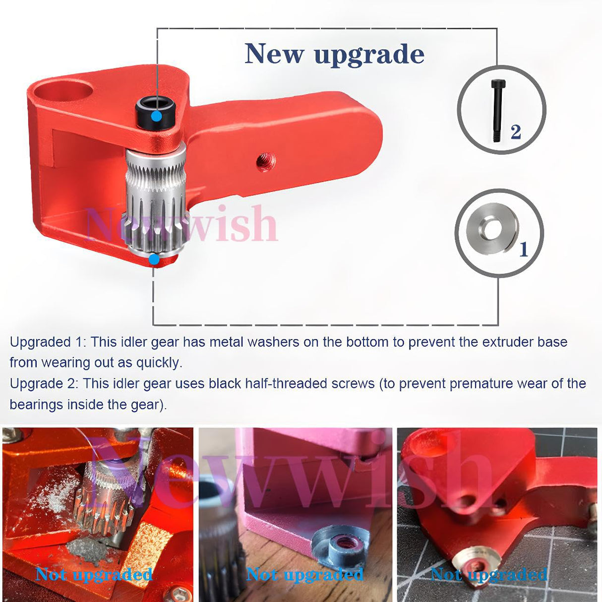 Newwish Ender 3 Dual Gear Extruder,Dual Drive Metal Extruder for Ender 3 V2/Pro/Ender 5/Plus/Ender 3 Neo/Max Neo/CR-6 SE/CR-10/10S/10S Pro 3D Printer Extruder.(Motor Shaft>20mm) Newwish