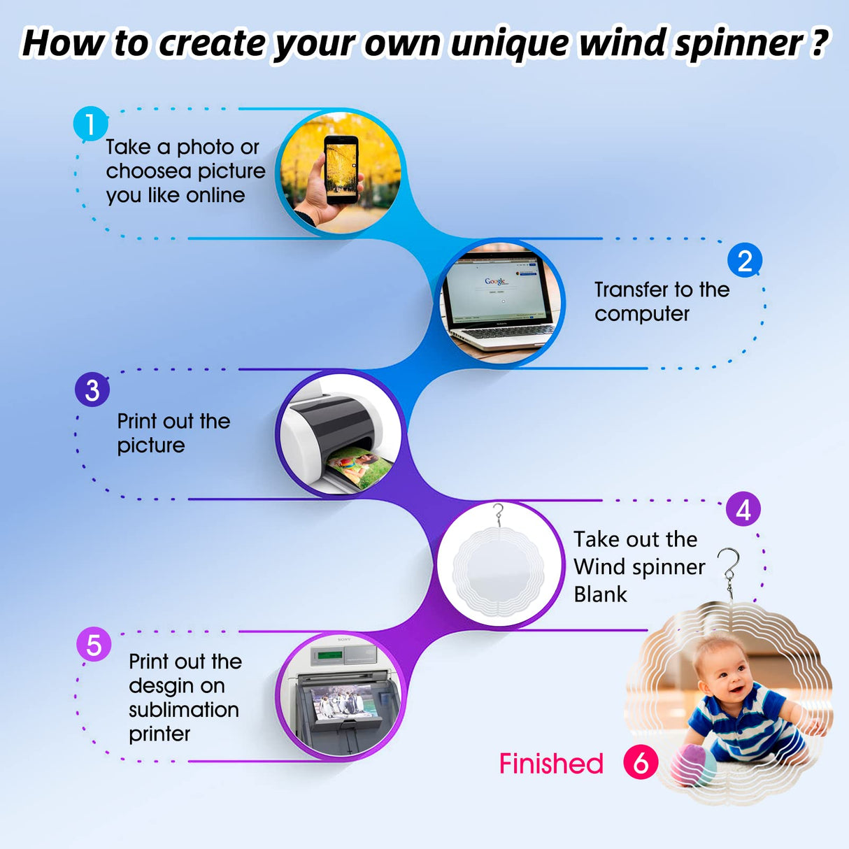 5 Pack Sublimation Wind Spinner Blanks 8 Inch Wind Spinners Sublimation Blanks 3D Aluminum Metal Wind Spinners for Yard and Garden Indoor Outdoor Window Porch Front Door Decoration Round CHONOVO