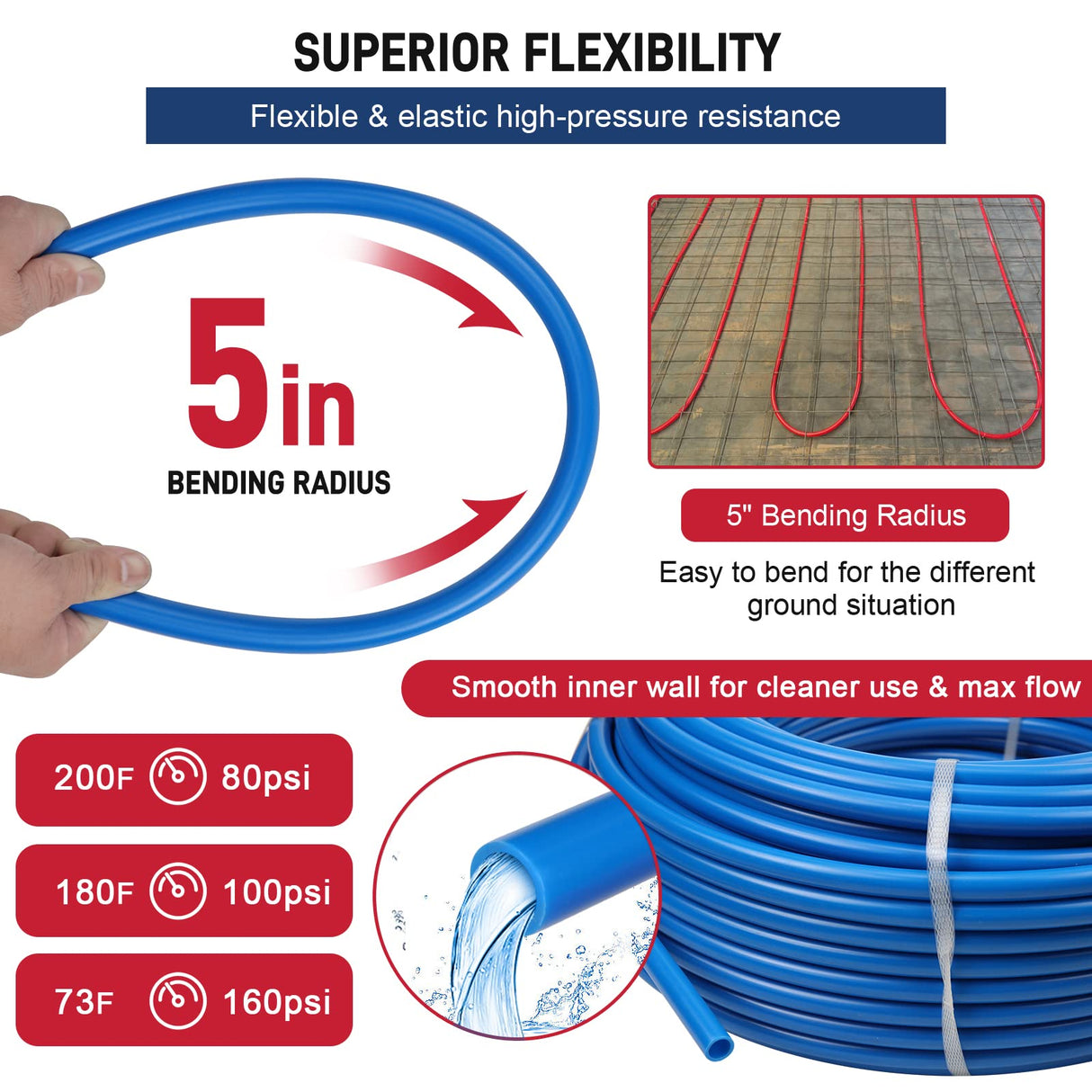 PEX Pipe 1/2 Inch 300ft 2 Rolls PEX Tubing EVOH PEX-B Pipe Non Oxygen Barrier Durable Leakage-Proof Flexible for Residential Water Lines in Homes PEX Radiant Heat Tubing(Red+Blue) Likeem