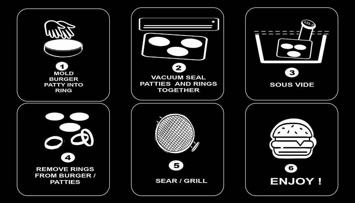Sous Vide Perfect Hamburger/Burger Immersion Cooking Rings, SET of 6 (1/2 LB. Rings) sous-la-vide