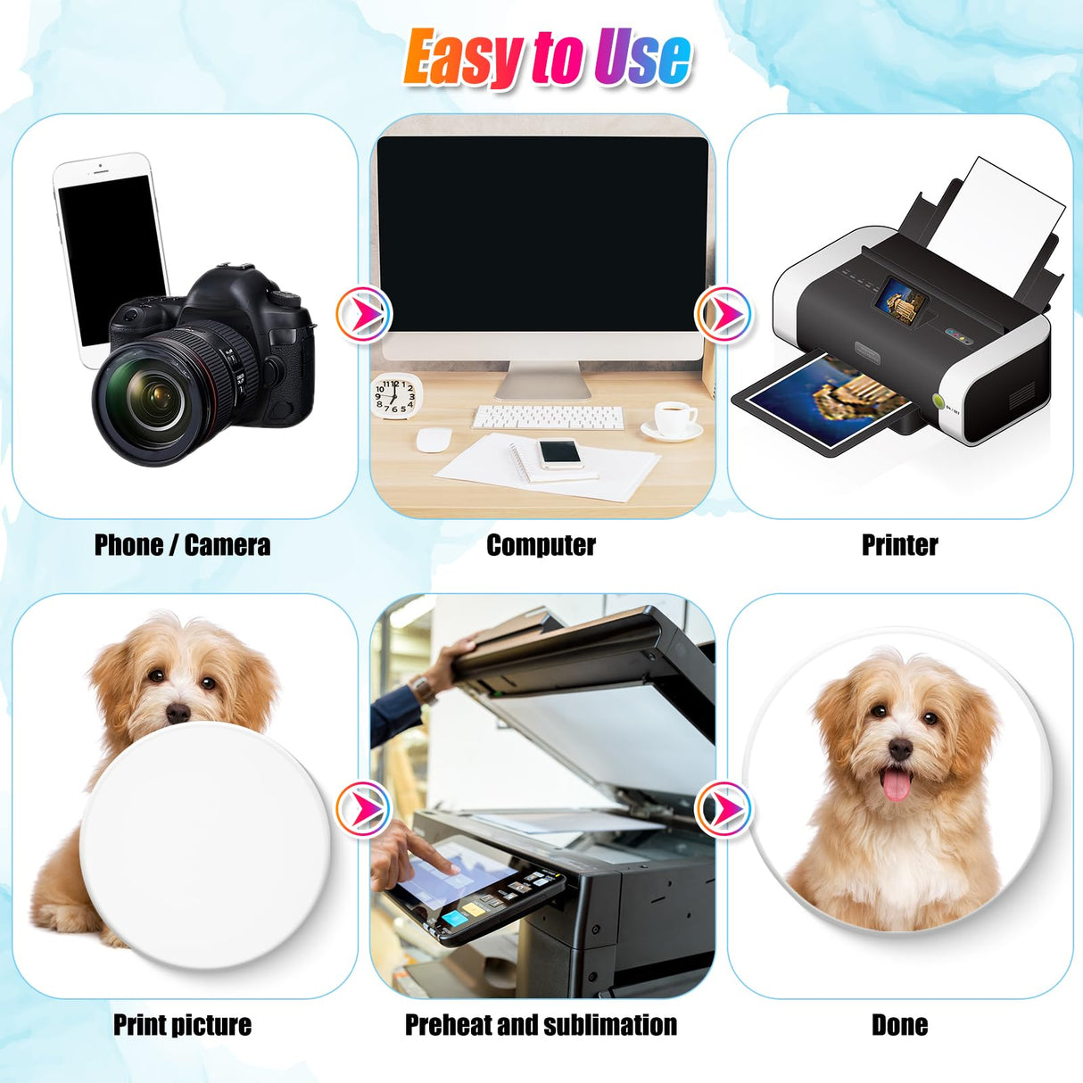 Tioncy 72 Pieces Square Hexagon Round Sublimation Coasters Blanks White Glazed Ceramic Coasters with Cork Backing Pads Heat Transfer for DIY Crafts Painting Home Tioncy