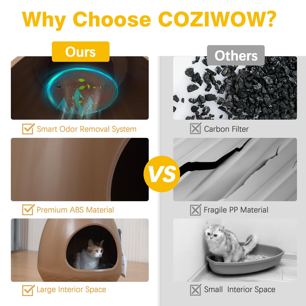 Eggloa6 Cat Litter Box Plant Enclosure β Secret Hidden Litter Box with Odor Removal Technology, Artificial Plants, and Scoop, Perfect for Housebreaking Cats and Small Pets (Brown) COZIWOW