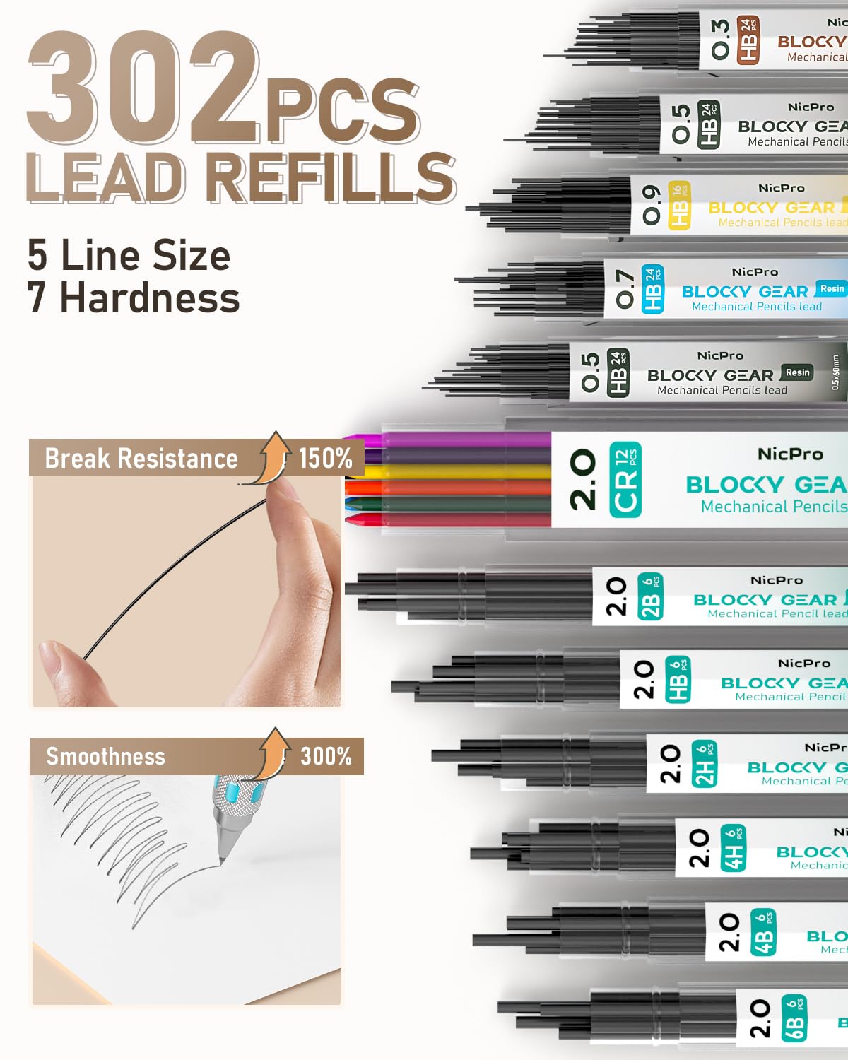 Nicpro 36PCS Blocky Gear Mechanical Pencil Set with Case, Metal Mechanical Pencils 0.3, 0.5, 0.7, 0.9, 2mm Lead Holder for Art Drawing Sketching with 21 Tubes (6B 4B 2B HB 2H 4H Colors) Lead Refills Nicpro