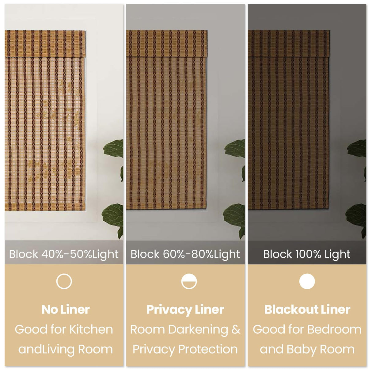 LUSTROWIN Custom Cordless Flax/Paper/Bamboo Roman Window Shades with Valance, Window Blinds Light Flitering Window Treatment Shades for Indoor Windows, Griege, 31" W x 64" H LUSTROWIN