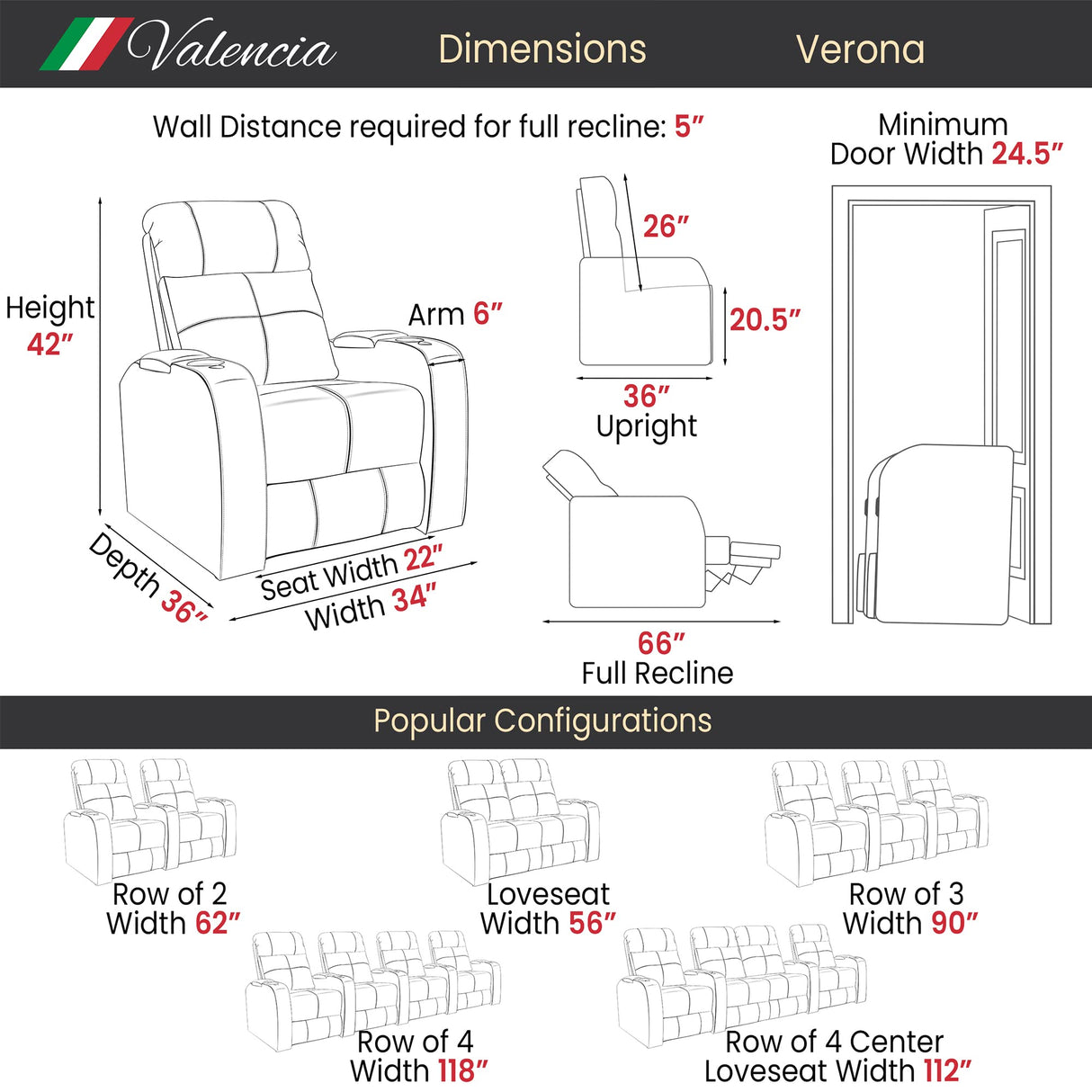 Valencia Verona Home Theater Seating | Premium Top Grain Italian 9000 Leather, Power Recliner, Power Headrest, LED Lighting (Row of 3 Loveseat Right, Black) VALENCIA THEATER SEATING