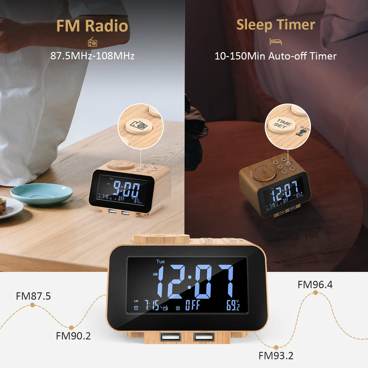 USCCE Digital Alarm Clock Radio - 0-100% Dimmer, Dual Alarm with Weekday/Weekend Mode, 6 Sounds Adjustable Volume, FM Radio w/Sleep Timer, 2 USB Charging Ports, Thermometer, Battery Backup(Wood Grain) uscce