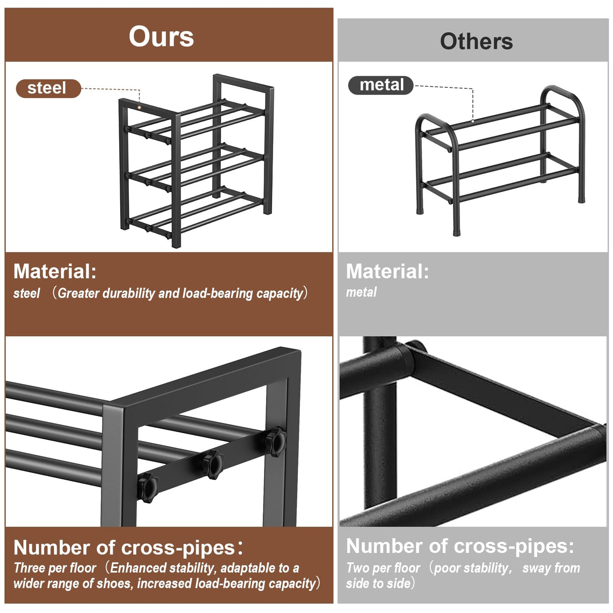 HDDTTZ 3-Tier Expandable Shoe Rack, Adjustable Shoe Shelf Storage Organizer Heavy Duty Metal Free Standing Shoe Rack for Entryway Closet Doorway (Black) HDDTTZ