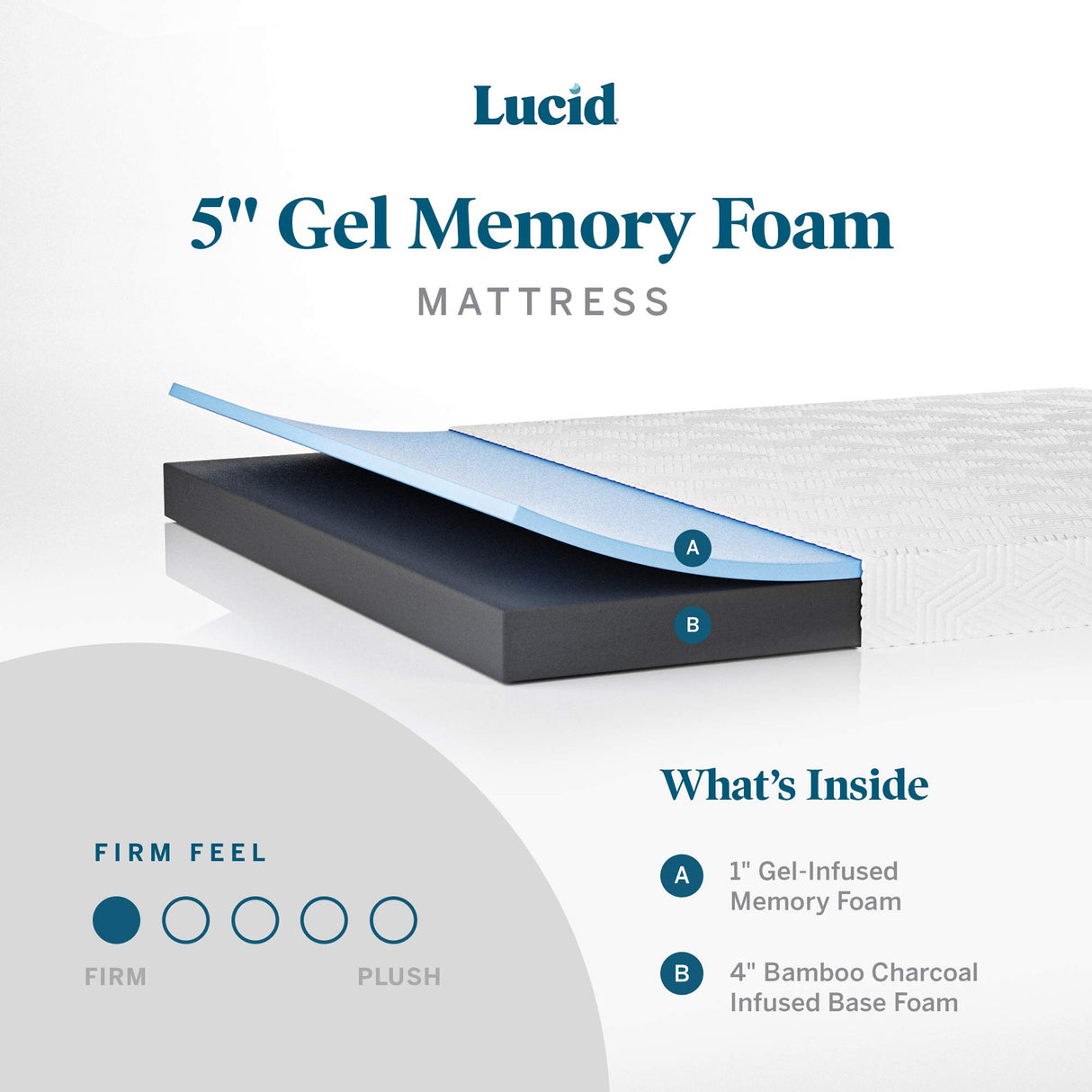 LUCID 5 Inch Memory Foam Bamboo Charcoal Mattress and 9 Inch Steel Foldable Queen Box Spring Foundation with Center Support Bolts and Cover LUCID