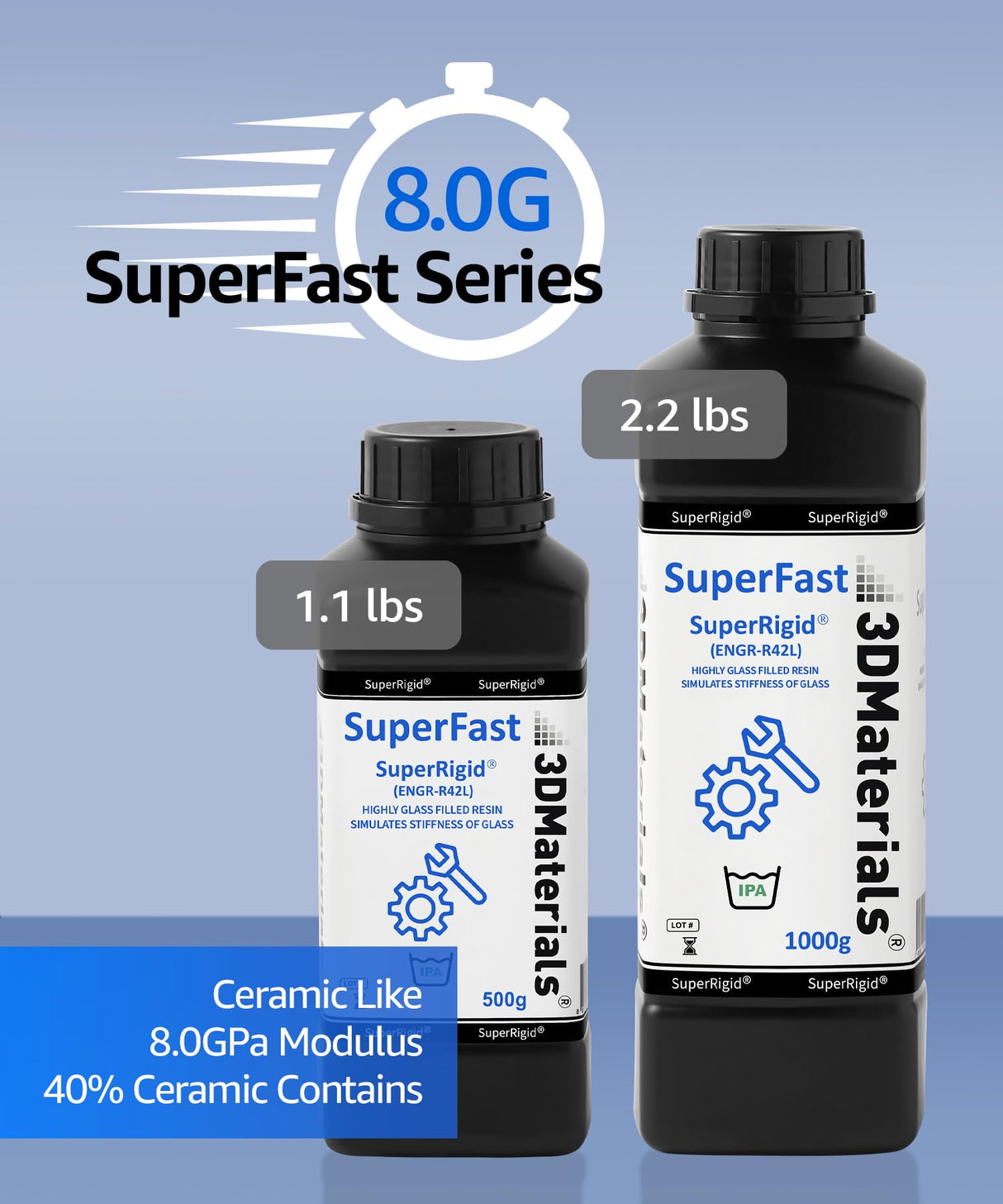 SuperRigid 3D Printer Resin 6.0GPa, 40% of Nano-Micro Ceramic Powder Filled for Ceramic Like Prototypes, Made in Korea by 3DMaterials (500g, White) 3DMaterials