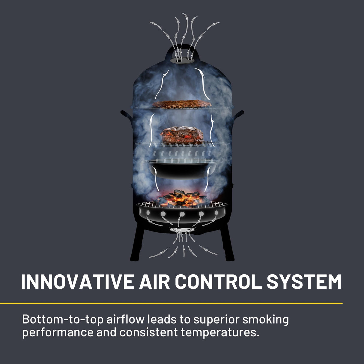 Char-Broil Bullet Charcoal Smoker 16" - 18202075,Black Char-Broil