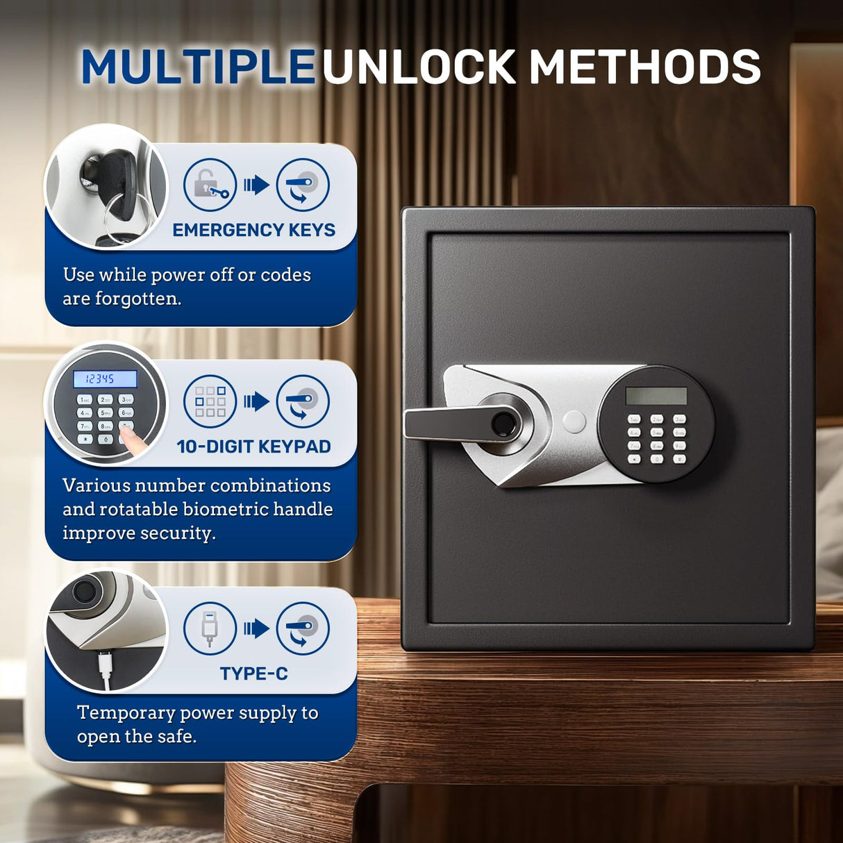 BlackSmith Biometric Handgun Safe 1.8 Cubic Feet Home Safe Quick Access Fingerprint Security Lock Box for Money Firearm Valuables with Dual Alarm System Fireproof Bag and Removable Shelf BlackSmith