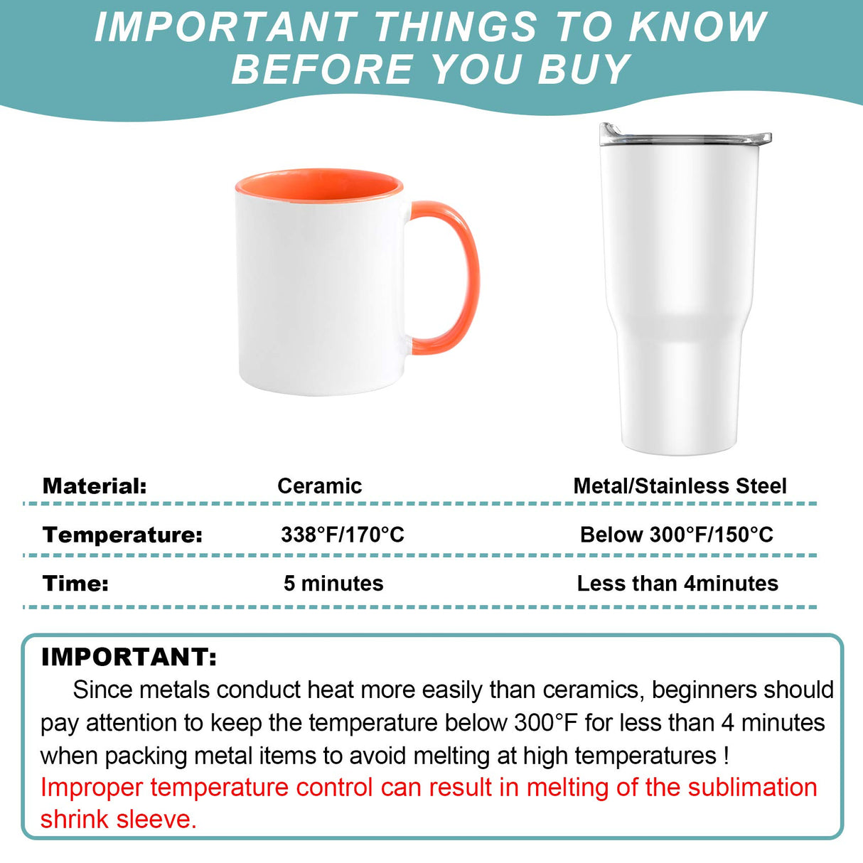 8x12 Inch Sublimation Shrink Wrap Sleeves, 60 Pcs White Sublimation Shrink Wrap for Tumblers, Mugs, Cups and More rebucas