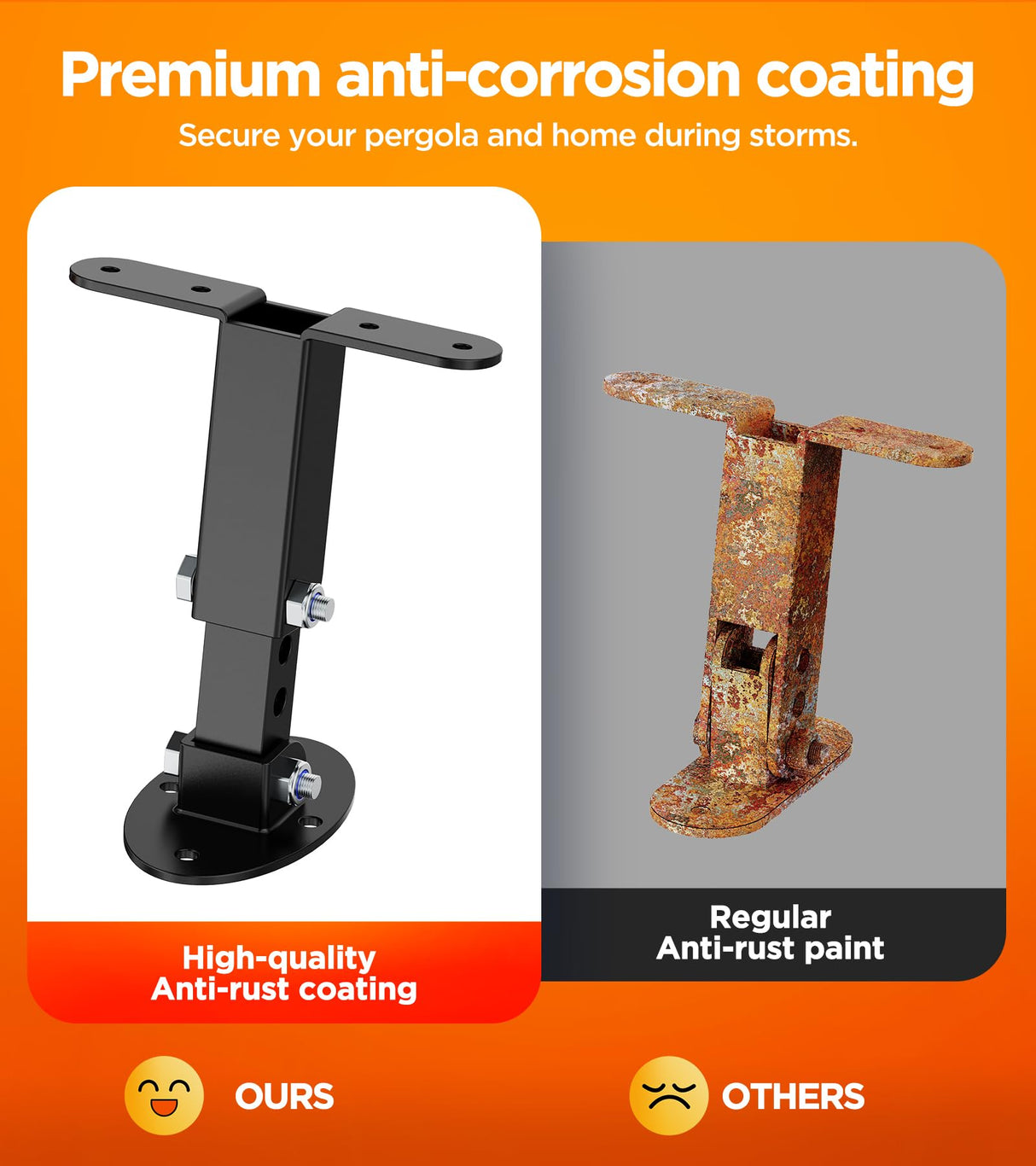 3 Pack Heavy Duty Pergola Brackets RISHTEN Adjustable Pergola Roof Riser Beam Bracket for Roof Mount Pergola Patio Cover, Pergola Brackets Kit Black RISHTEN