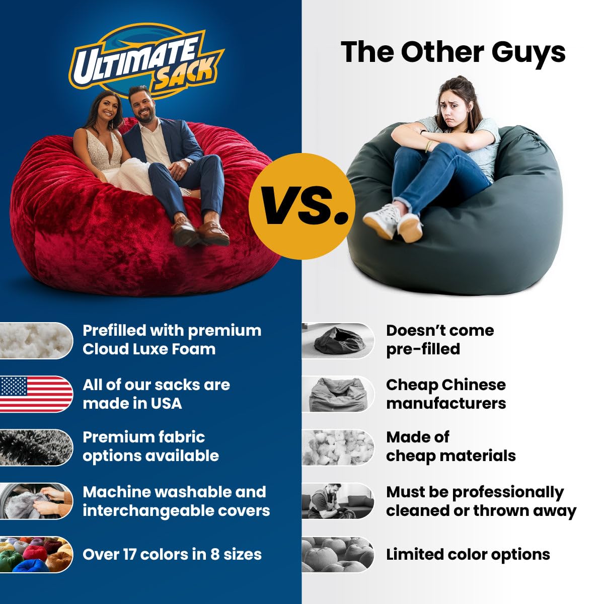 ULTIMATE SACK 6ft Bean Bag Chair, Oversize Bean Bag Chair for Adults, Comfy Chair Bean Bag Couch Lounge Sofa Loveseat Furniture | Charcoal Fur ULTIMATE SACK