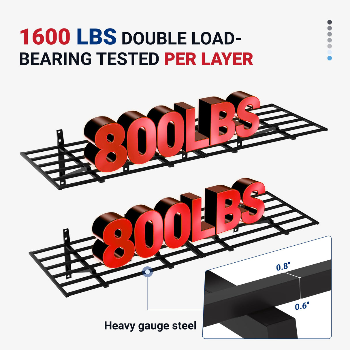 FLEXIMOUNTS 2x6ft Heavy Duty Garage Storage Wall Shelving, 1600lbs Total Weight Capacity, 2 Pack Wall Mounted Storage Rack, 24x75 inch Rack Floating Shelves for Garage Organization, Snap Assembly FLEXIMOUNTS